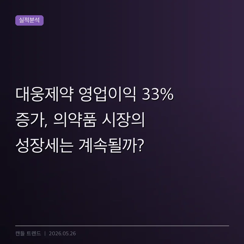 대웅제약 영업이익 33% 증가, 의약품 시장의 성장세는 계속될까?