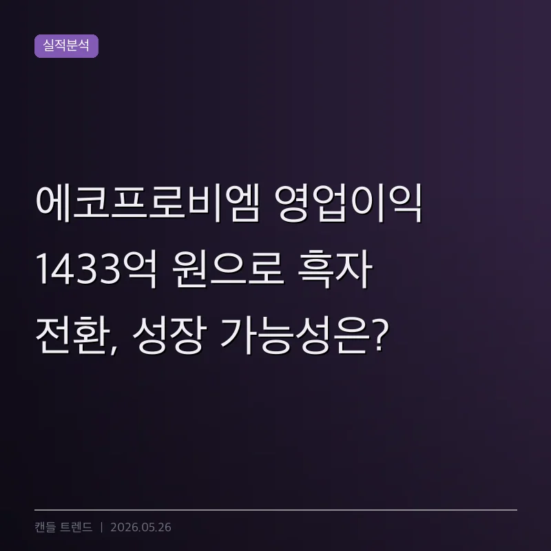 에코프로비엠 영업이익 1433억 원으로 흑자 전환, 성장 가능성은?