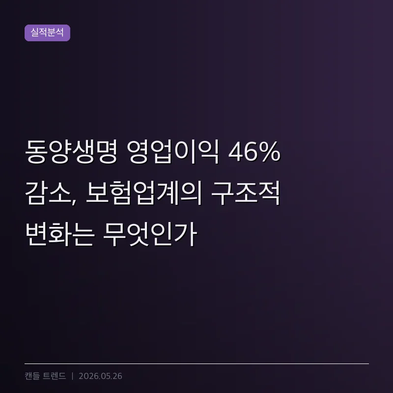 동양생명 영업이익 46% 감소, 보험업계의 구조적 변화는 무엇인가
