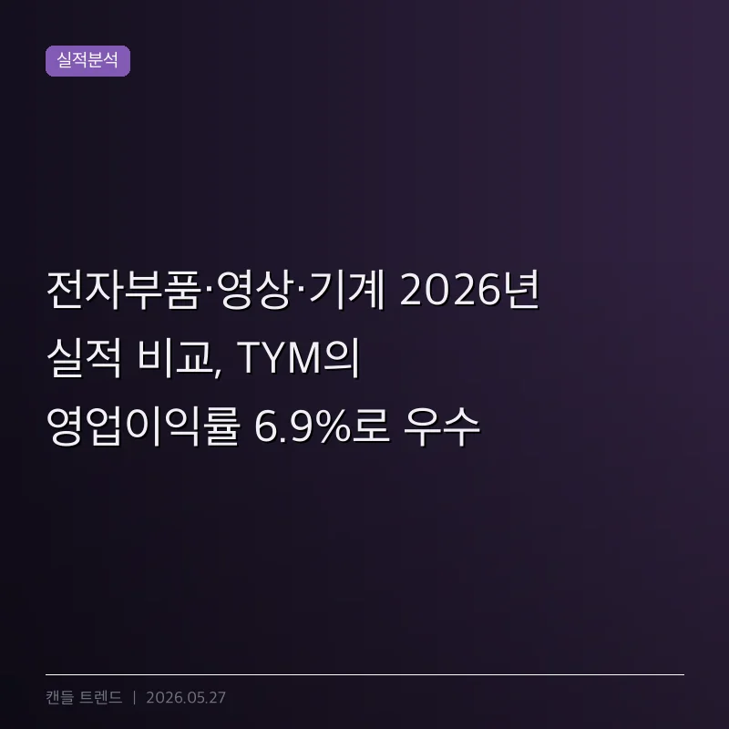 전자부품·영상·기계 2026년 실적 비교, TYM의 영업이익률 6.9%로 우수