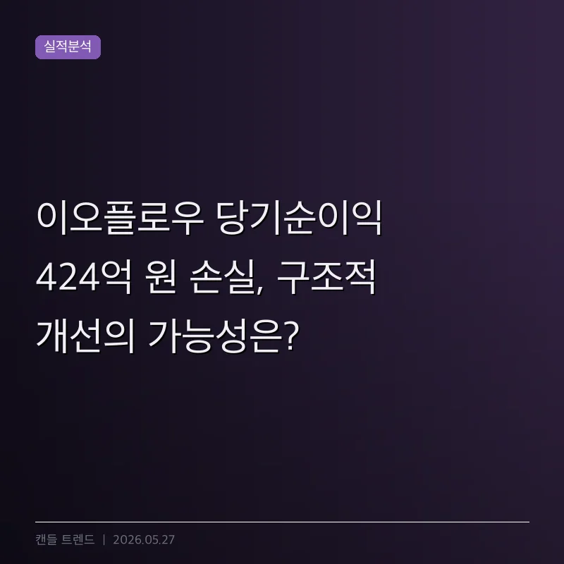 이오플로우 당기순이익 424억 원 손실, 구조적 개선의 가능성은?