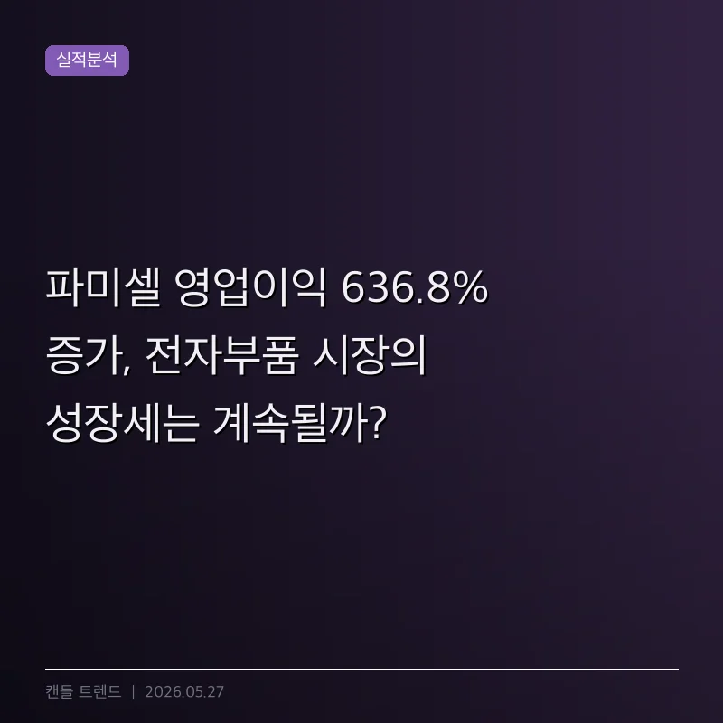 파미셀 영업이익 636.8% 증가, 전자부품 시장의 성장세는 계속될까?
