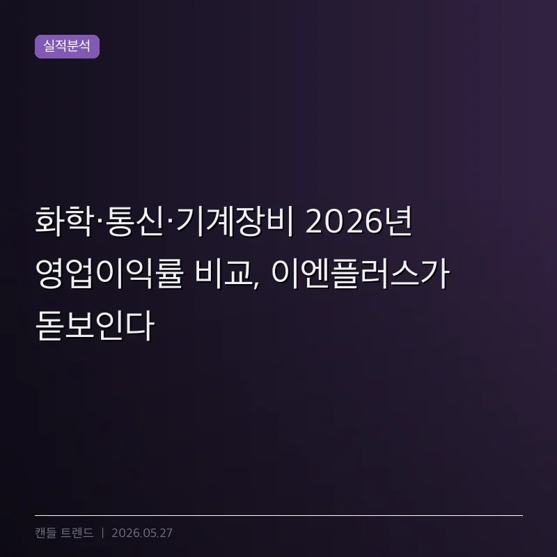 화학·통신·기계장비 2026년 영업이익률 비교, 이엔플러스가 돋보인다