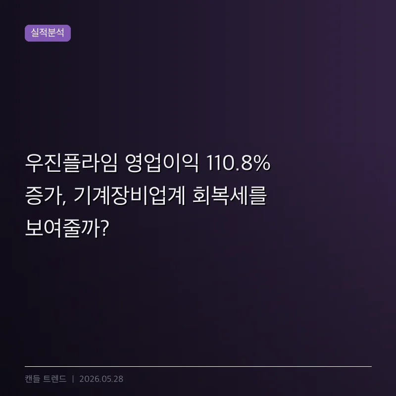 우진플라임 영업이익 110.8% 증가, 기계장비업계 회복세를 보여줄까?