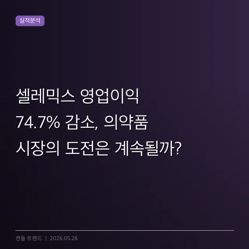 셀레믹스 영업이익 74.7% 감소, 의약품 시장의 도전은 계속될까?