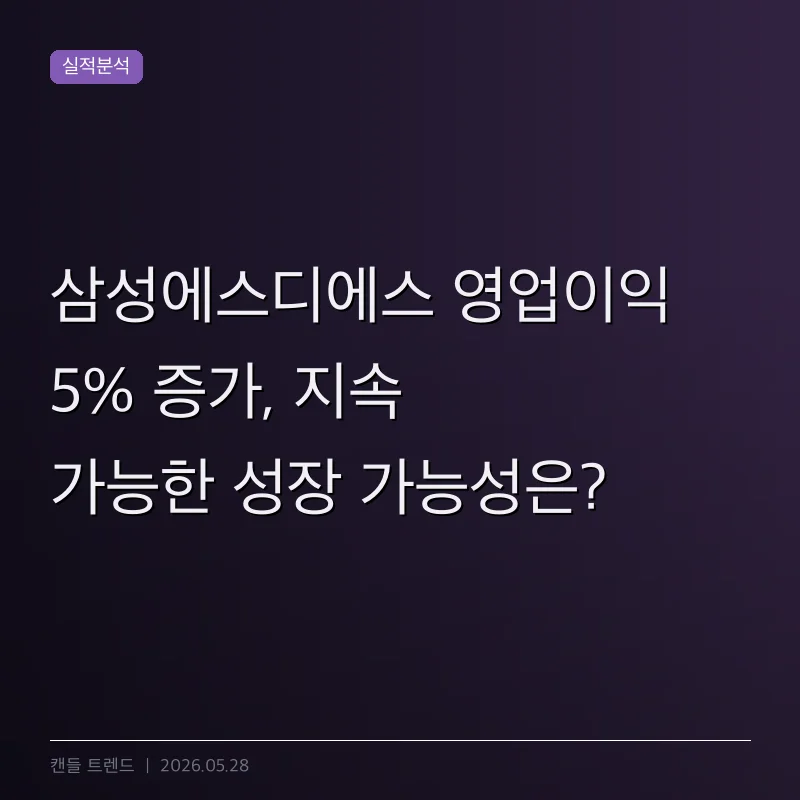 삼성에스디에스 영업이익 5% 증가, 지속 가능한 성장 가능성은?