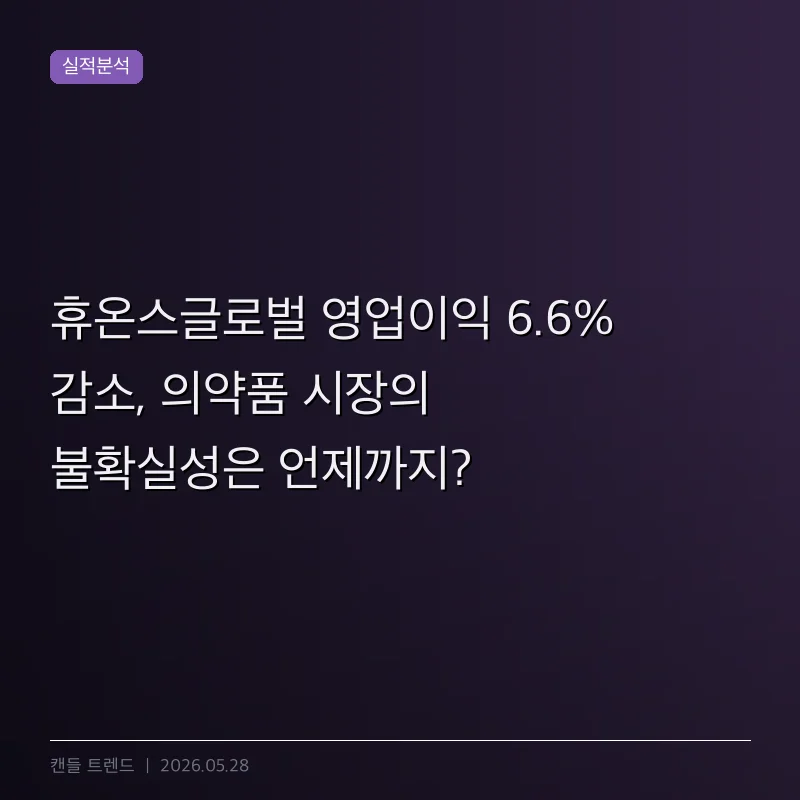 휴온스글로벌 영업이익 6.6% 감소, 의약품 시장의 불확실성은 언제까지?