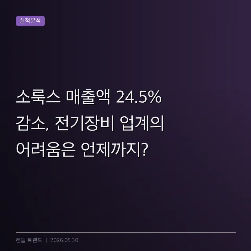소룩스 매출액 24.5% 감소, 전기장비 업계의 어려움은 언제까지?