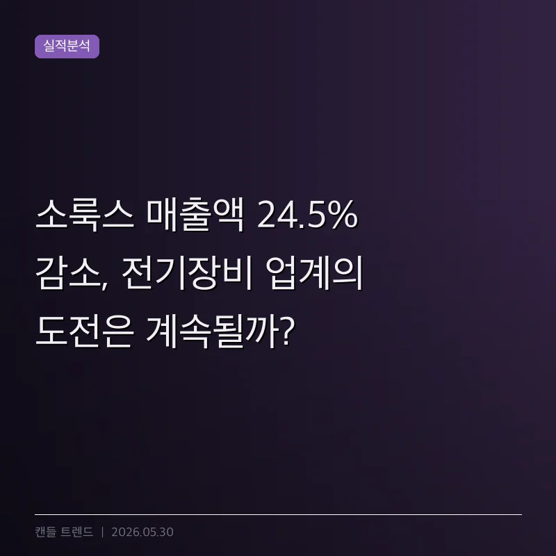 소룩스 매출액 24.5% 감소, 전기장비 업계의 도전은 계속될까?