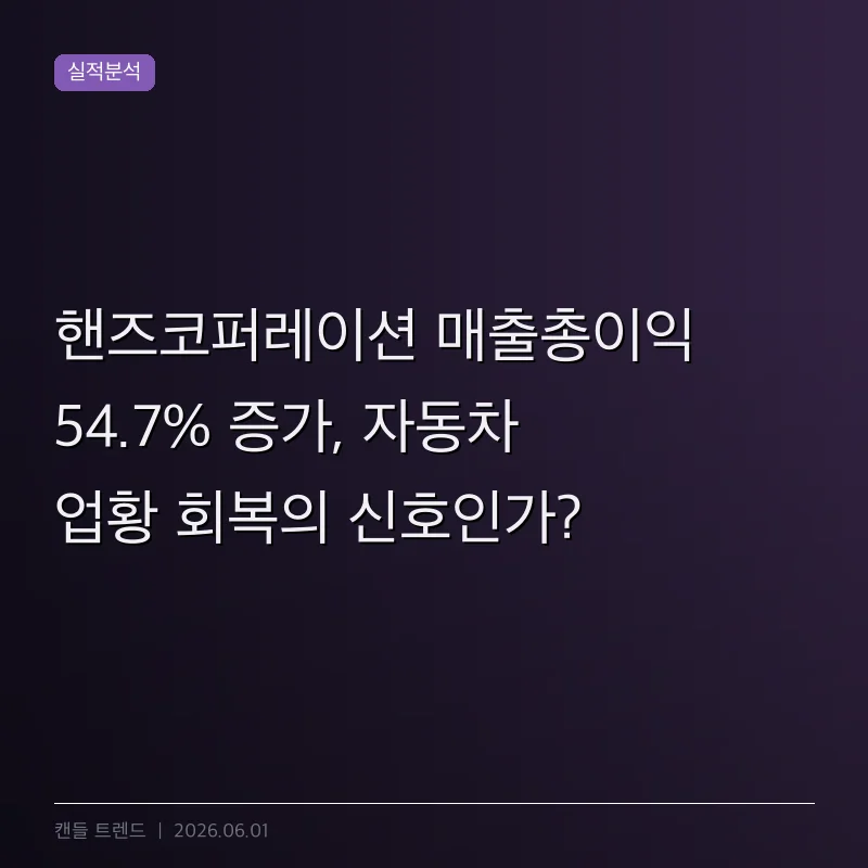핸즈코퍼레이션 매출총이익 54.7% 증가, 자동차 업황 회복의 신호인가?