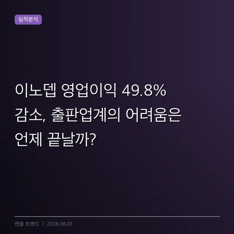 이노뎁 영업이익 49.8% 감소, 출판업계의 어려움은 언제 끝날까?
