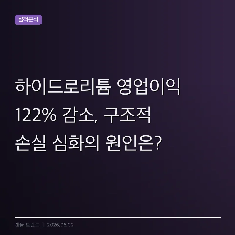 하이드로리튬 영업이익 122% 감소, 구조적 손실 심화의 원인은?