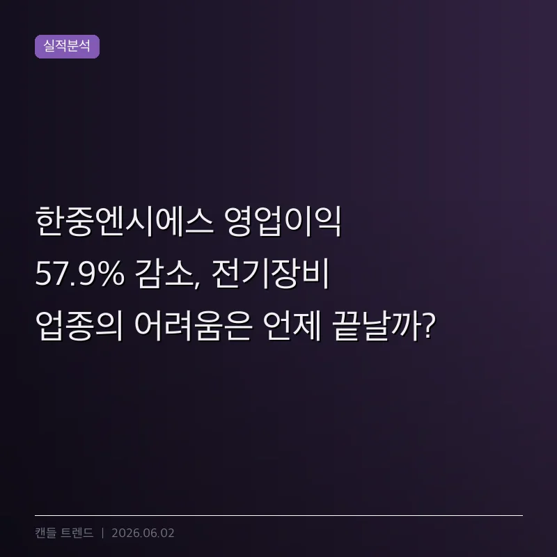 한중엔시에스 영업이익 57.9% 감소, 전기장비 업종의 어려움은 언제 끝날까?