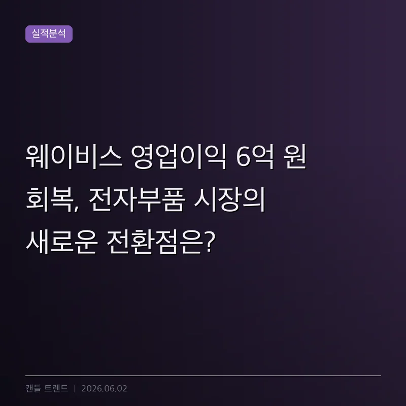웨이비스 영업이익 6억 원 회복, 전자부품 시장의 새로운 전환점은?