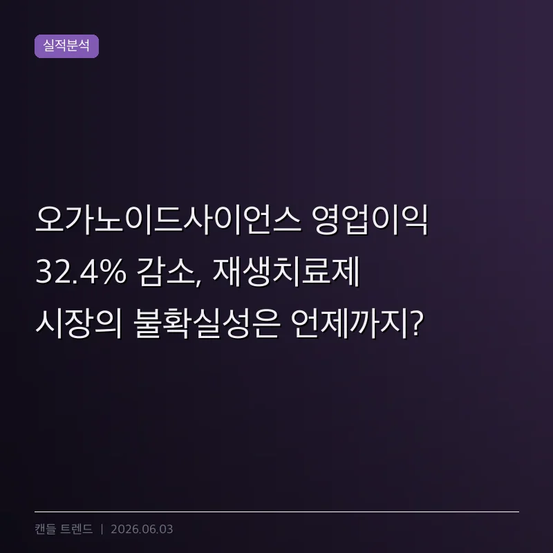 오가노이드사이언스 영업이익 32.4% 감소, 재생치료제 시장의 불확실성은 언제까지?