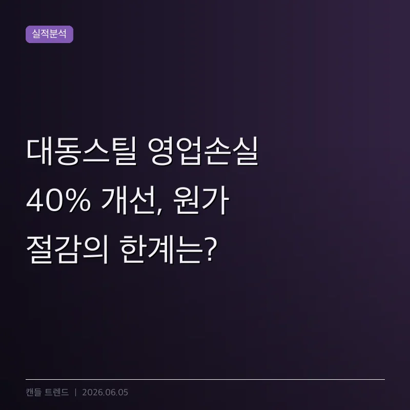 대동스틸 영업손실 40% 개선, 원가 절감의 한계는?