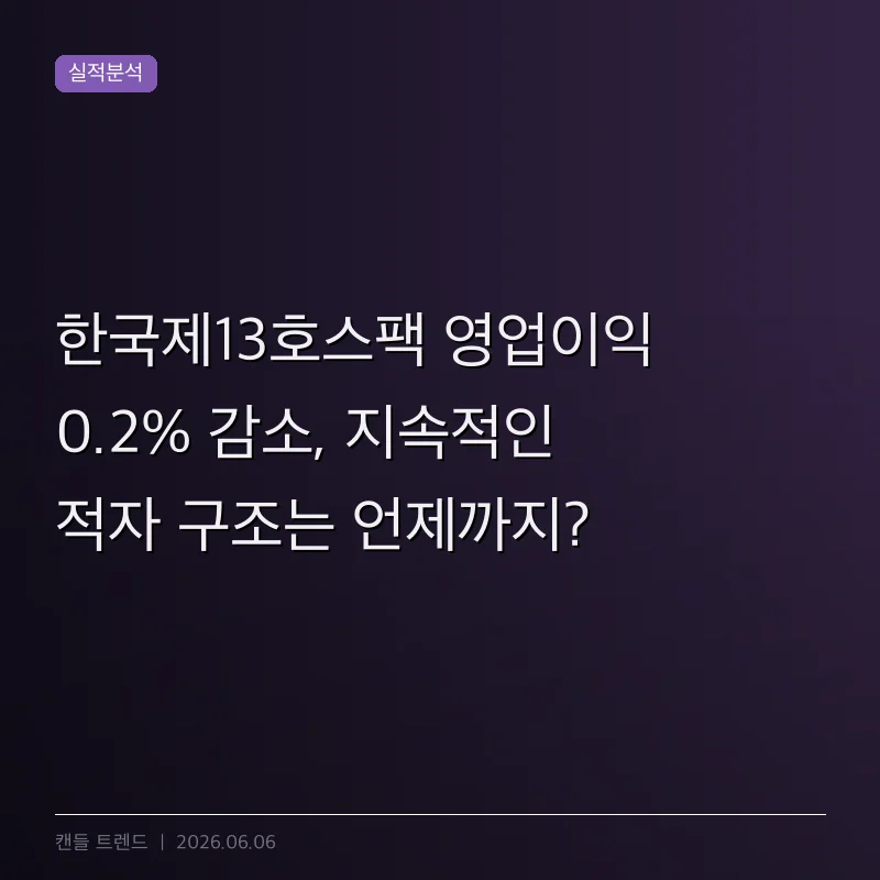 한국제13호스팩 영업이익 0.2% 감소, 지속적인 적자 구조는 언제까지?