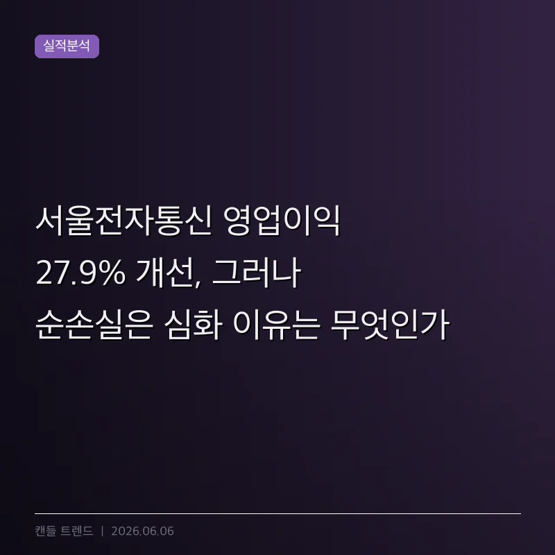 서울전자통신 영업이익 27.9% 개선, 그러나 순손실은 심화 이유는 무엇인가