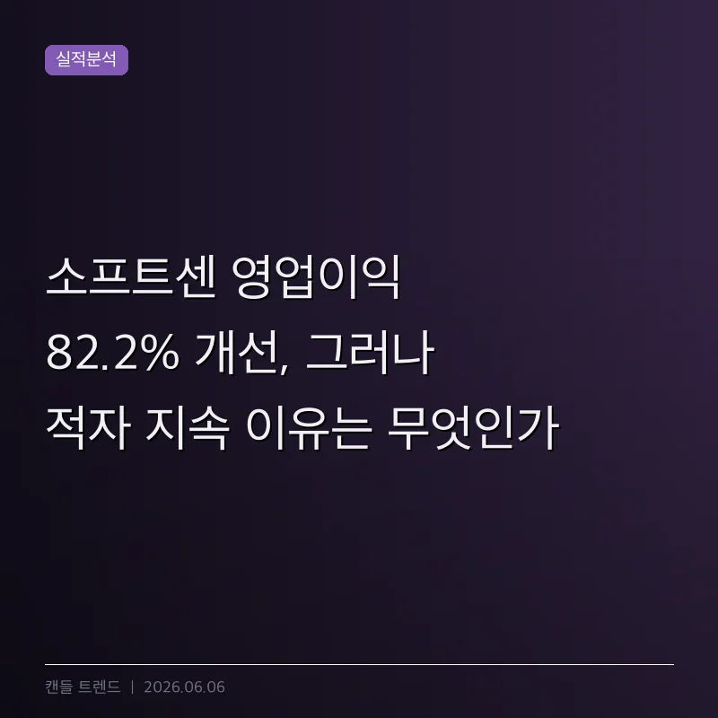 소프트센 영업이익 82.2% 개선, 그러나 적자 지속 이유는 무엇인가