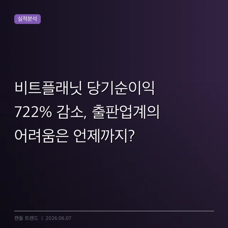 비트플래닛 당기순이익 722% 감소, 출판업계의 어려움은 언제까지?