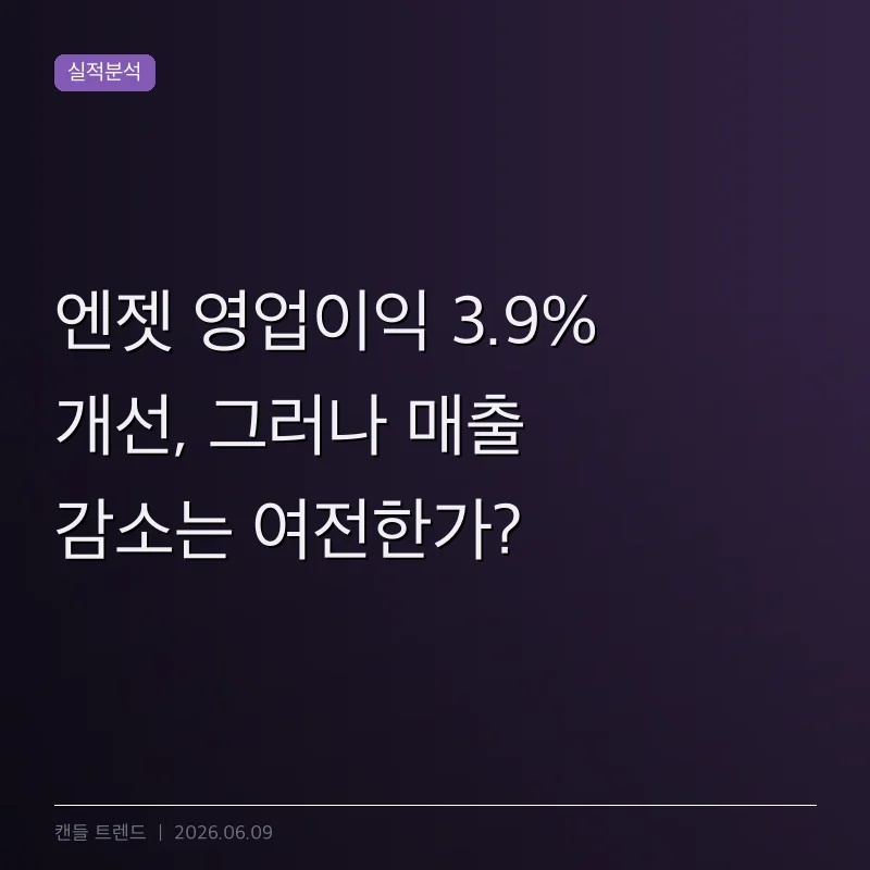 엔젯 영업이익 3.9% 개선, 그러나 매출 감소는 여전한가?