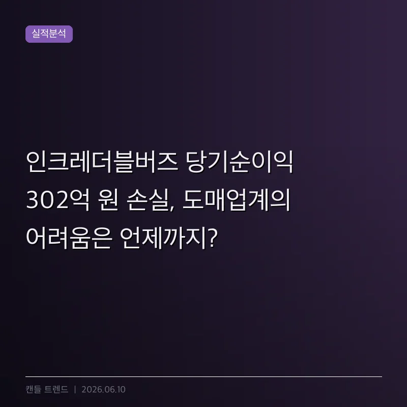 인크레더블버즈 당기순이익 302억 원 손실, 도매업계의 어려움은 언제까지?