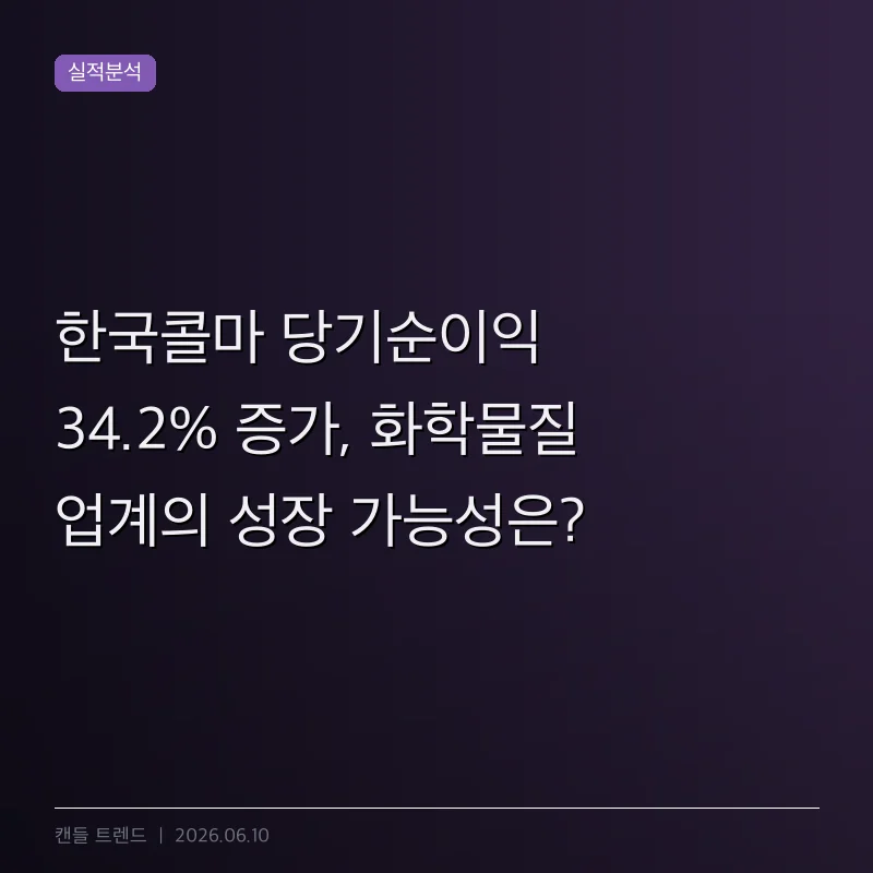 한국콜마 당기순이익 34.2% 증가, 화학물질 업계의 성장 가능성은?