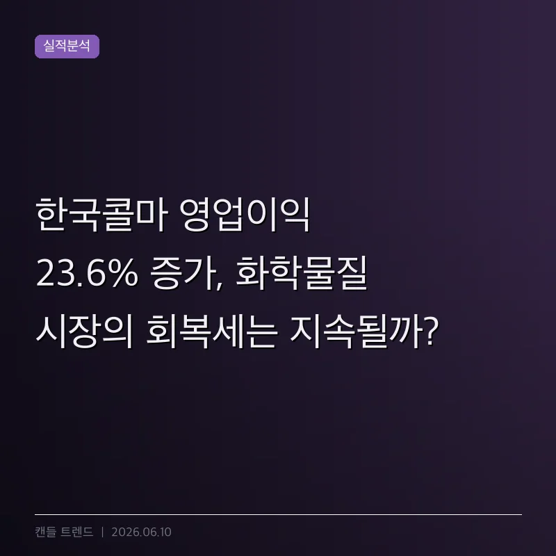 한국콜마 영업이익 23.6% 증가, 화학물질 시장의 회복세는 지속될까?