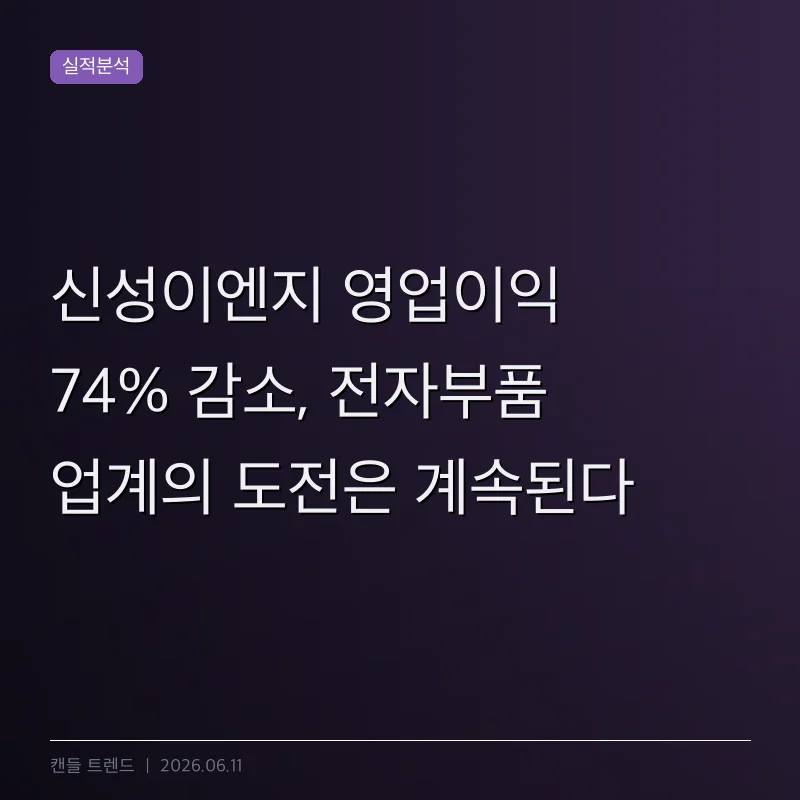신성이엔지 영업이익 74% 감소, 전자부품 업계의 도전은 계속된다