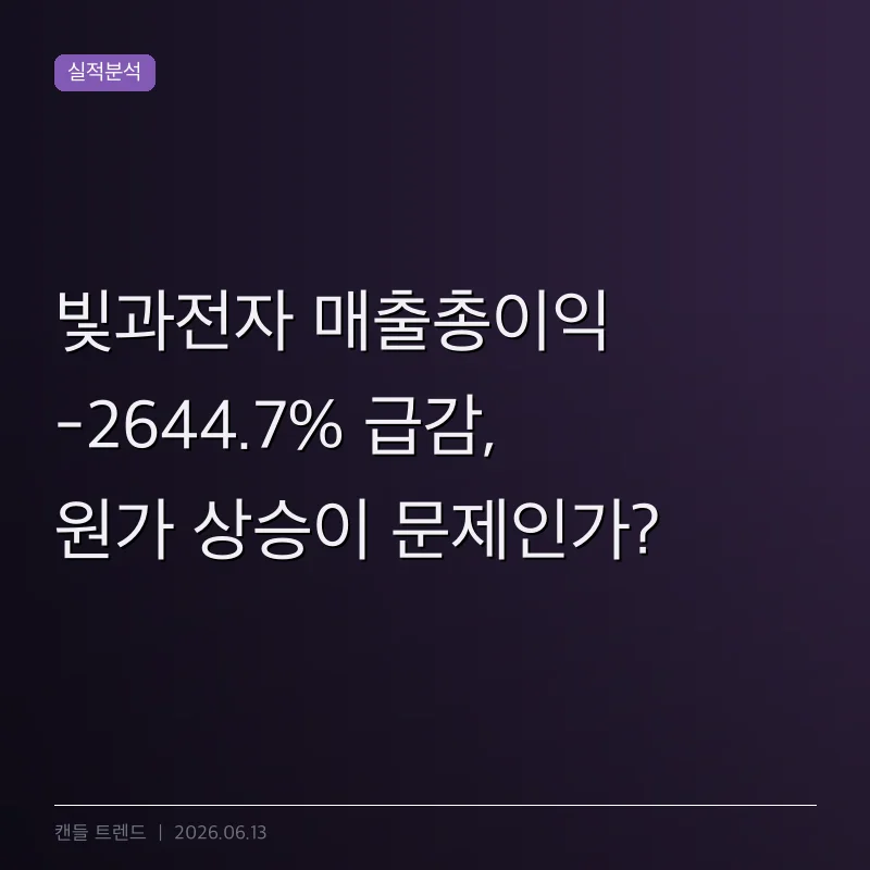 빛과전자 매출총이익 -2644.7% 급감, 원가 상승이 문제인가?