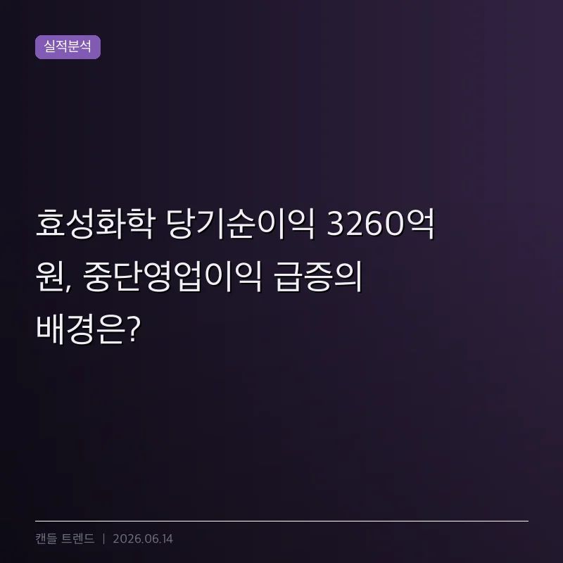효성화학 당기순이익 3260억 원, 중단영업이익 급증의 배경은?