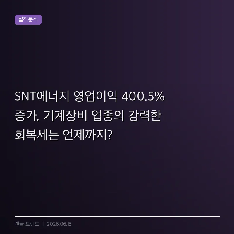 SNT에너지 영업이익 400.5% 증가, 기계장비 업종의 강력한 회복세는 언제까지?