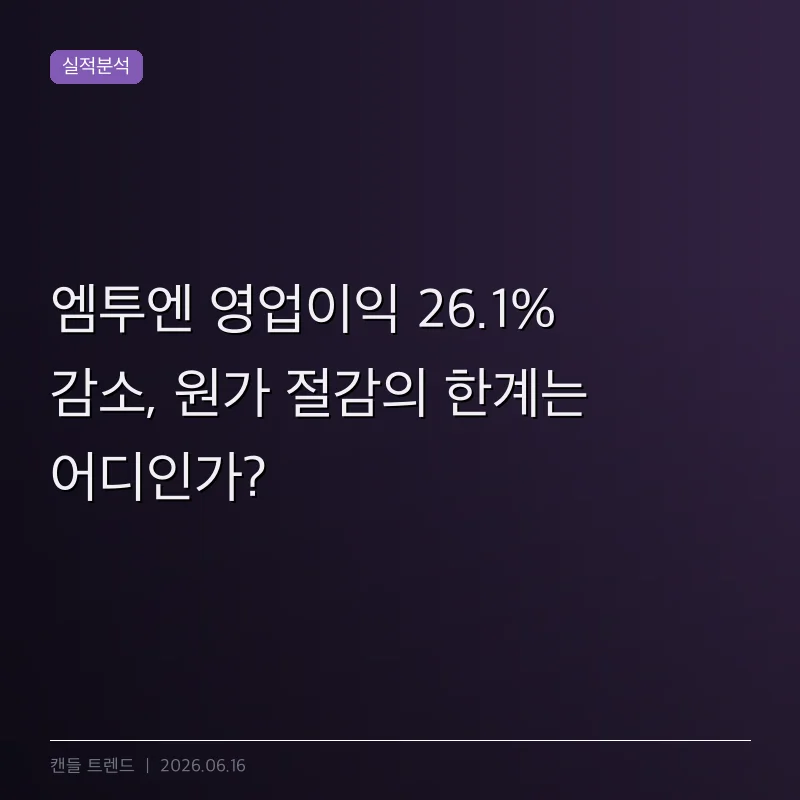 엠투엔 영업이익 26.1% 감소, 원가 절감의 한계는 어디인가?