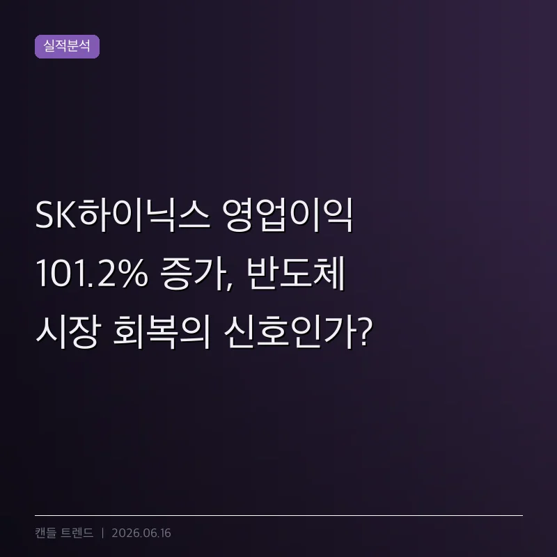 SK하이닉스 영업이익 101.2% 증가, 반도체 시장 회복의 신호인가?