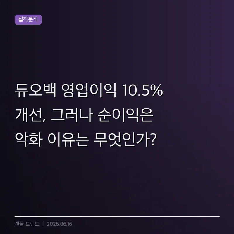 듀오백 영업이익 10.5% 개선, 그러나 순이익은 악화 이유는 무엇인가?
