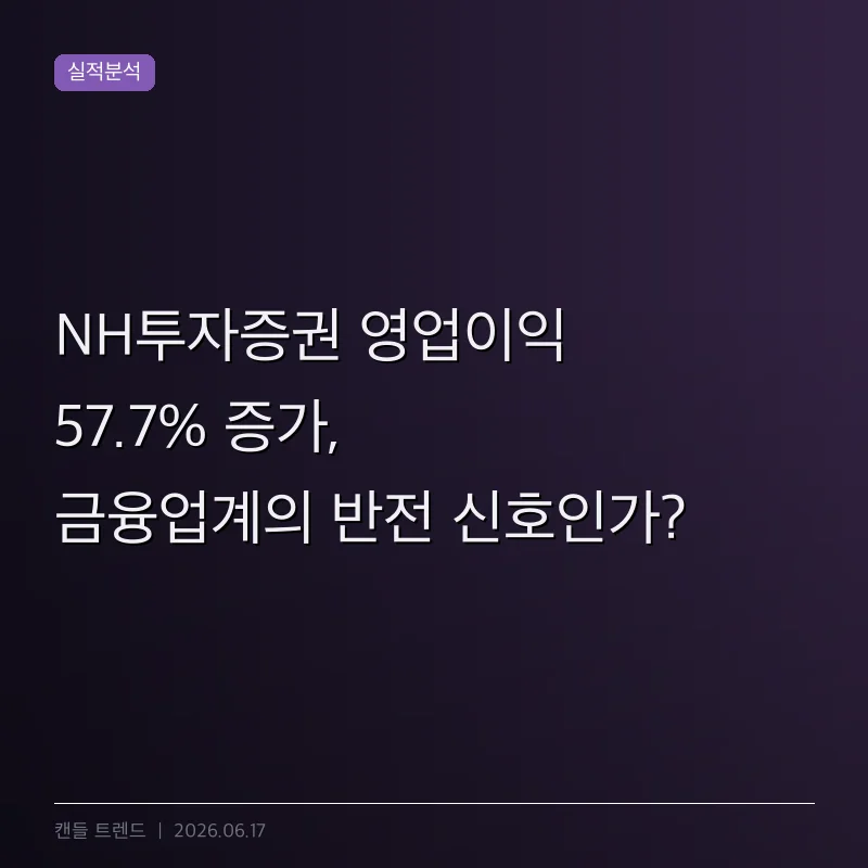 NH투자증권 영업이익 57.7% 증가, 금융업계의 반전 신호인가?