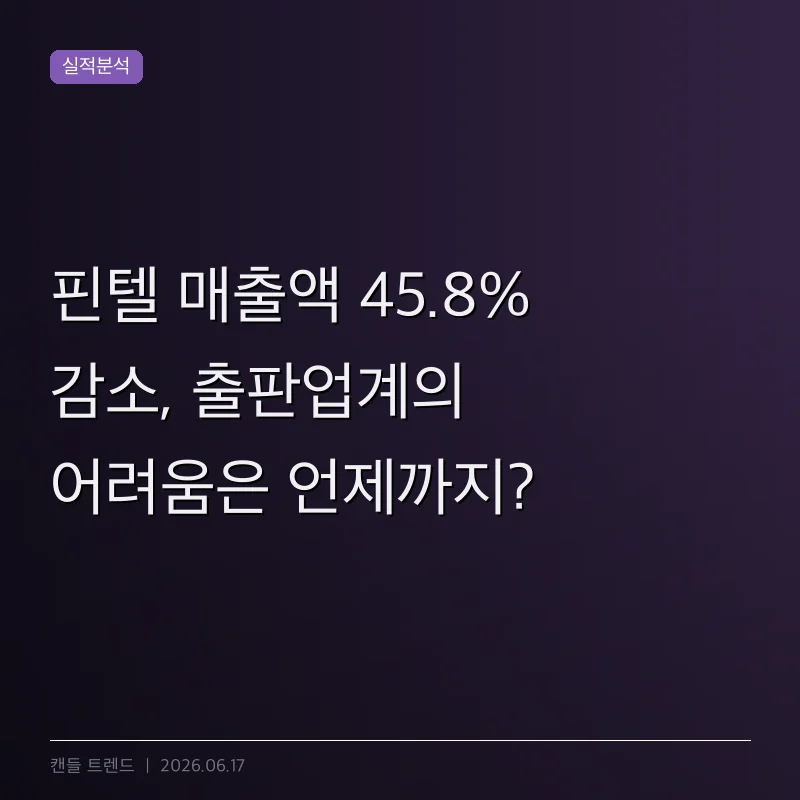 핀텔 매출액 45.8% 감소, 출판업계의 어려움은 언제까지?
