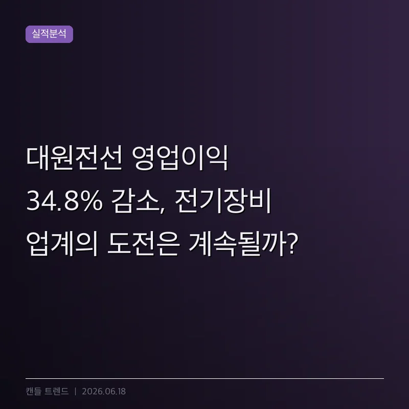대원전선 영업이익 34.8% 감소, 전기장비 업계의 도전은 계속될까?