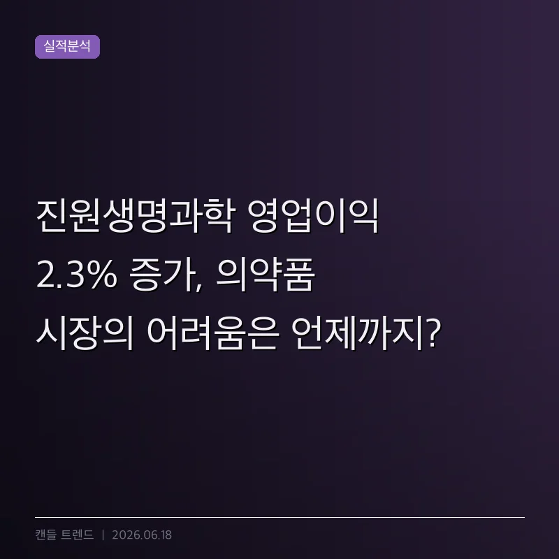 진원생명과학 영업이익 2.3% 증가, 의약품 시장의 어려움은 언제까지?