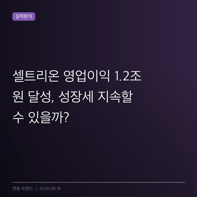 셀트리온 영업이익 1.2조 원 달성, 성장세 지속할 수 있을까?