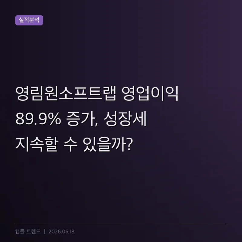 영림원소프트랩 영업이익 89.9% 증가, 성장세 지속할 수 있을까?