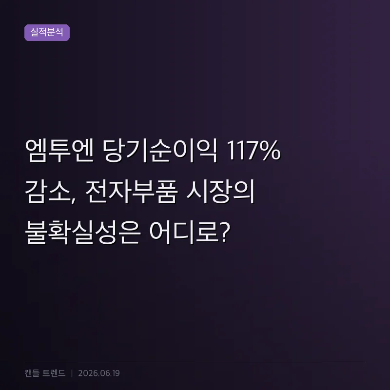 엠투엔 당기순이익 117% 감소, 전자부품 시장의 불확실성은 어디로?