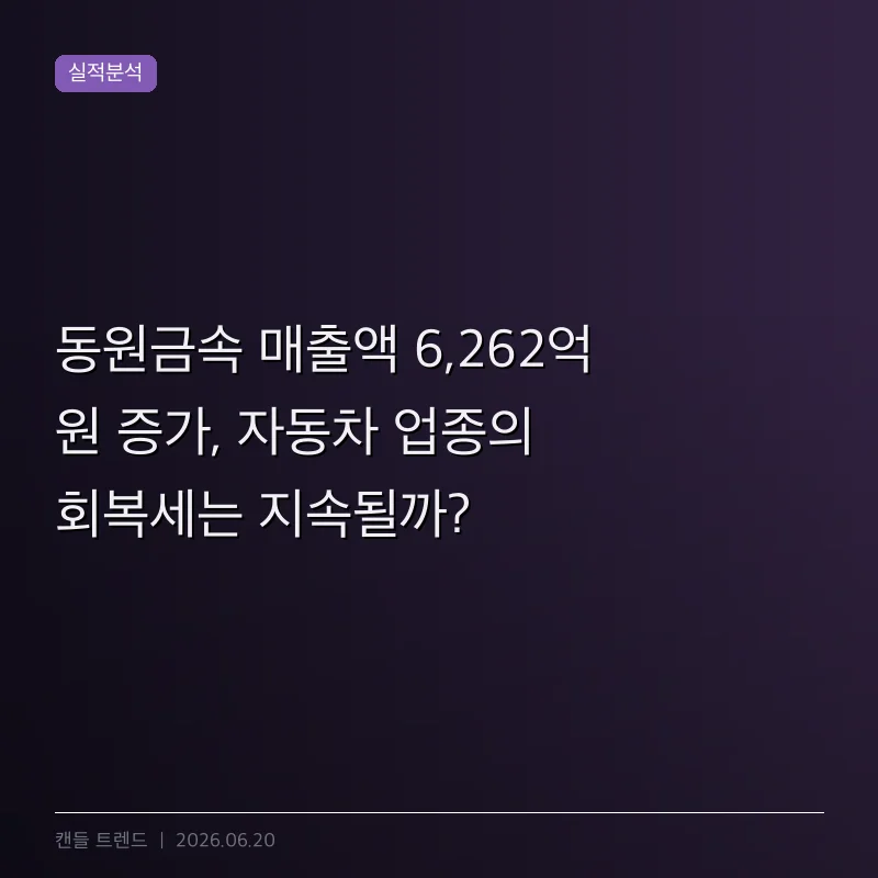 동원금속 매출액 6,262억 원 증가, 자동차 업종의 회복세는 지속될까?