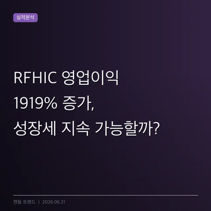 RFHIC 영업이익 1919% 증가, 성장세 지속 가능할까?