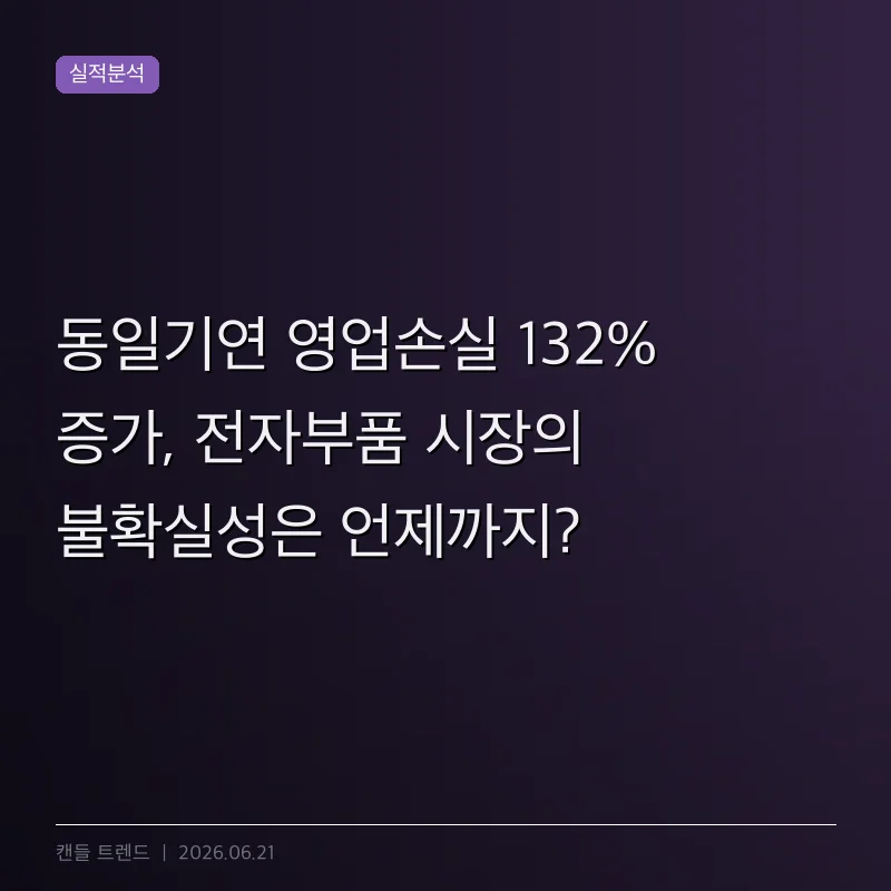 동일기연 영업손실 132% 증가, 전자부품 시장의 불확실성은 언제까지?