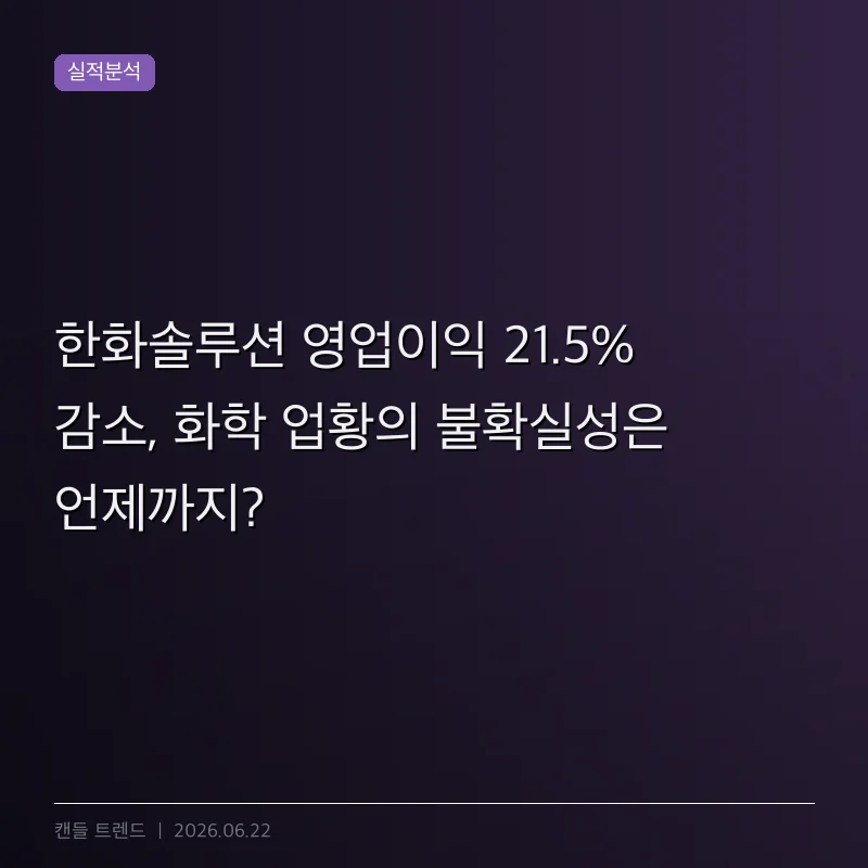 한화솔루션 영업이익 21.5% 감소, 화학 업황의 불확실성은 언제까지?