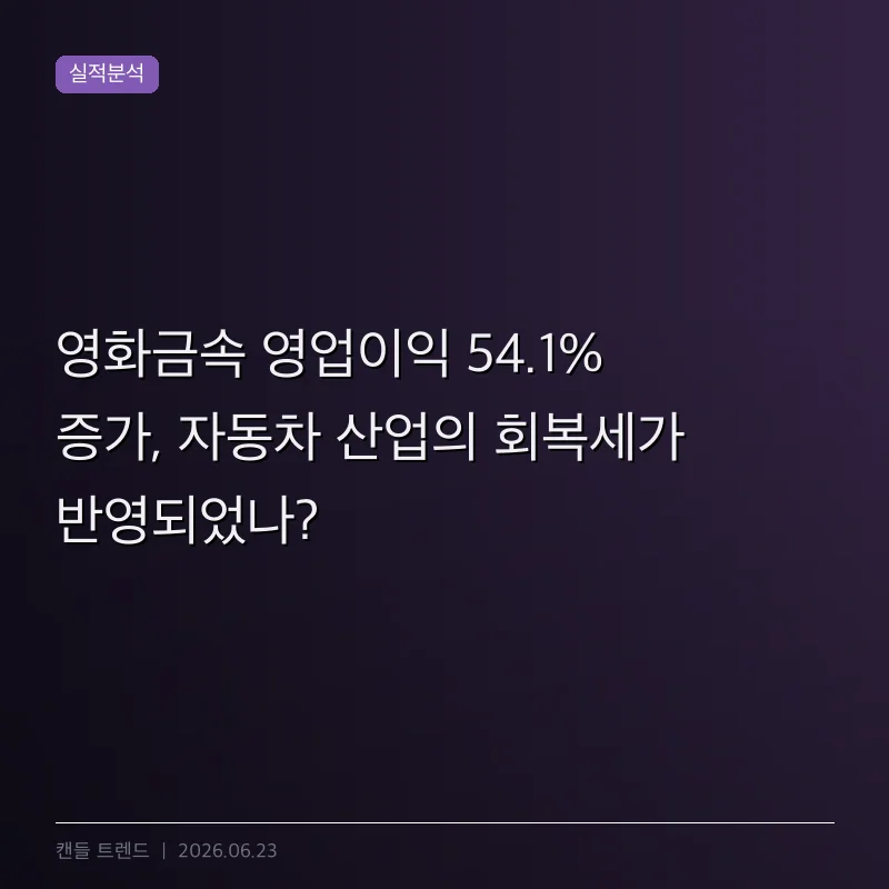 영화금속 영업이익 54.1% 증가, 자동차 산업의 회복세가 반영되었나?