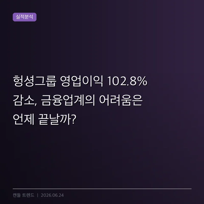 헝셩그룹 영업이익 102.8% 감소, 금융업계의 어려움은 언제 끝날까?