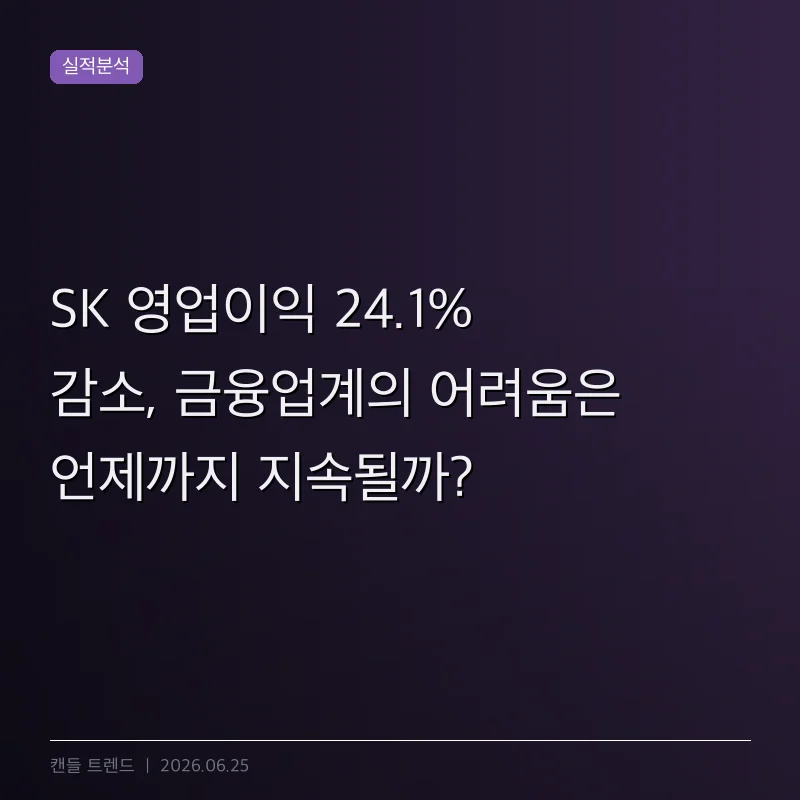 SK 영업이익 24.1% 감소, 금융업계의 어려움은 언제까지 지속될까?