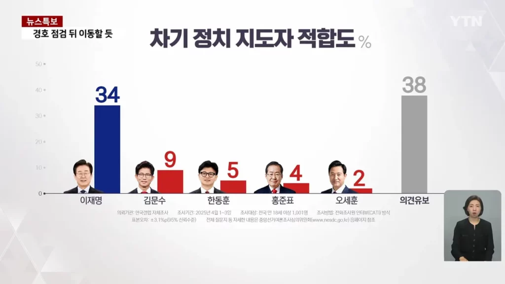 이재명 정치 테마주